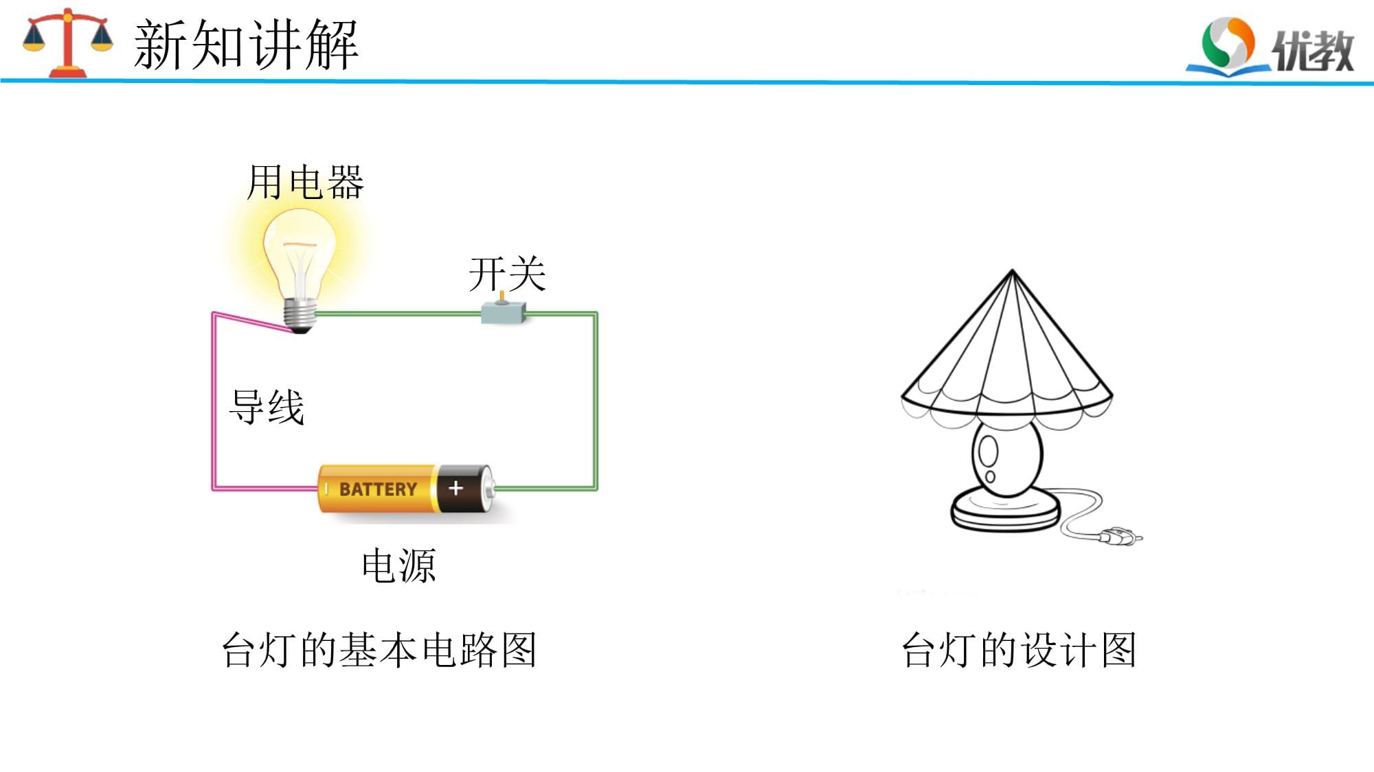 照亮夜晚的創意之光——自制《小臺燈》實踐展